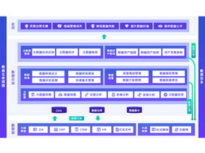 企業資產管理視屏評測 數字化轉型的得力助手